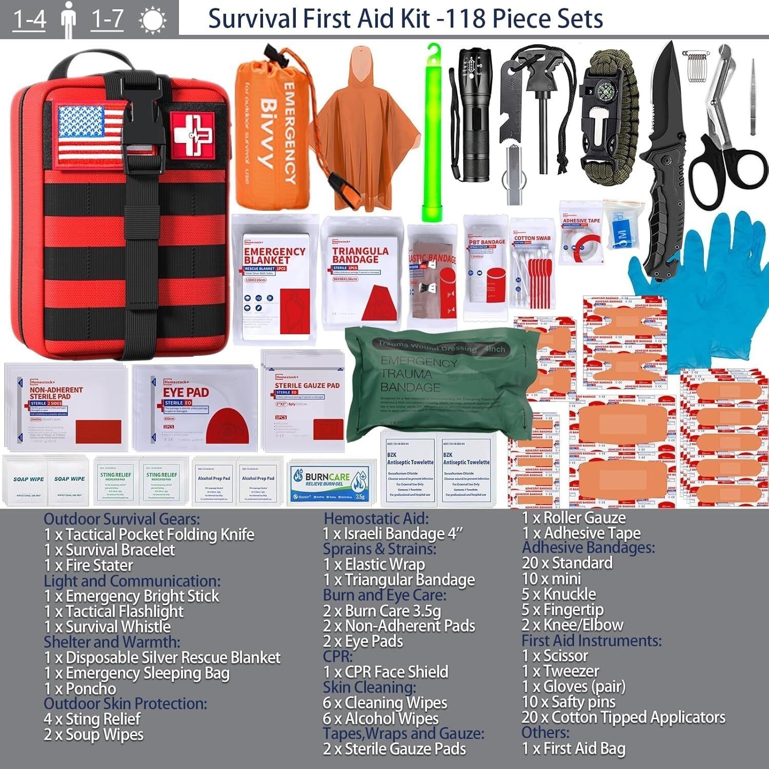 First Aid Kit Survival Gear Outdoor Tactical Gear Set for Camper Travel Hunting