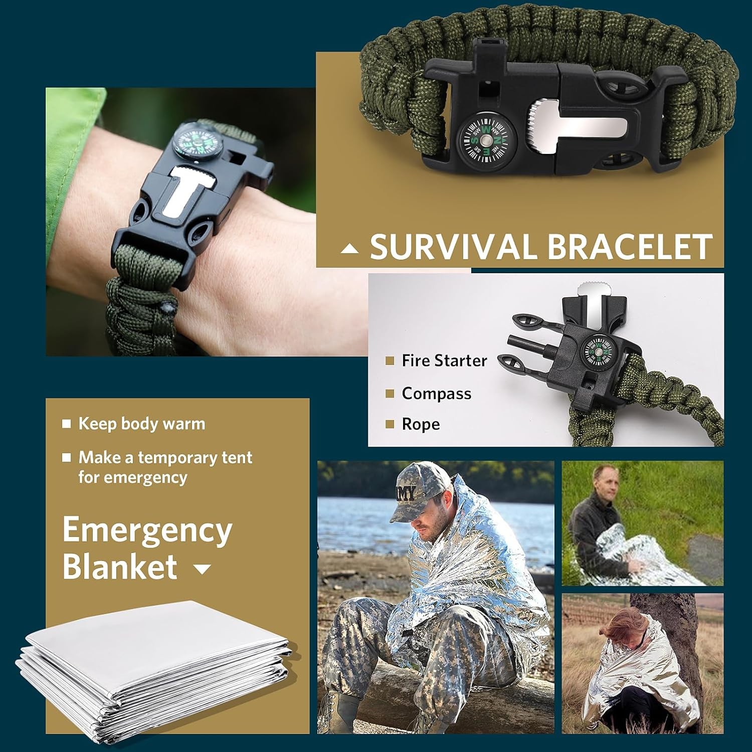 Gifts for Christmas Survival Kits for Men Dad Husband Him, 13 in 1 Survival Gear