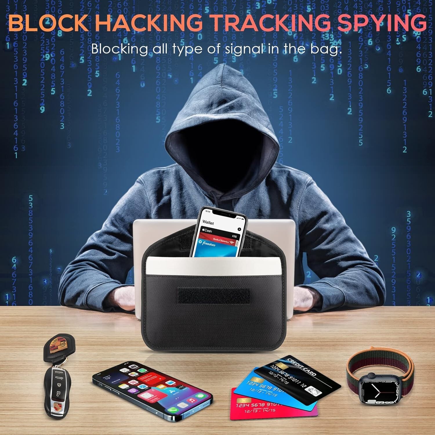 2 Pack Signal Blocking Faraday Bags for Phones and Keys RFID Anti Theft