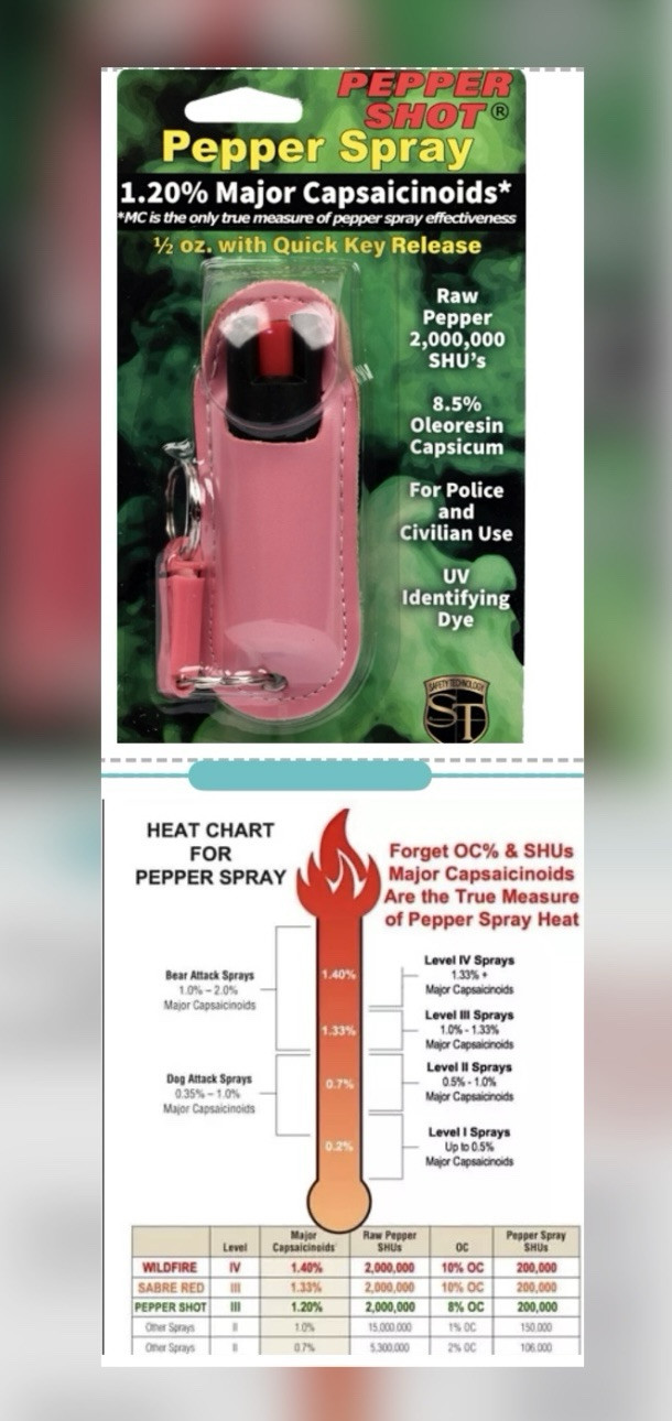 HOT Police pepper spray 1/2oz PINK Keychain magnum Safety LOCK Defense Security