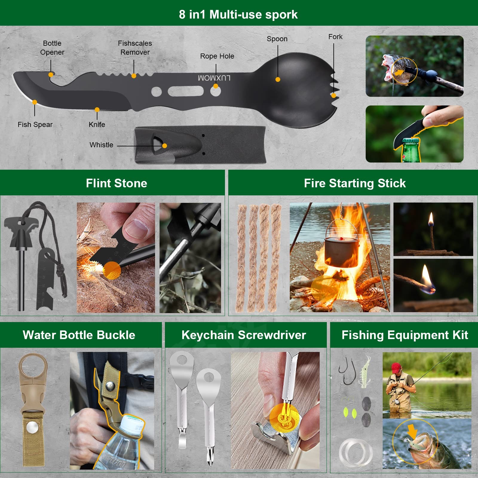 Gifts for Men Dad Husband Boyfriend, 30 in 1 Survival Gear and Equipment, Eme…