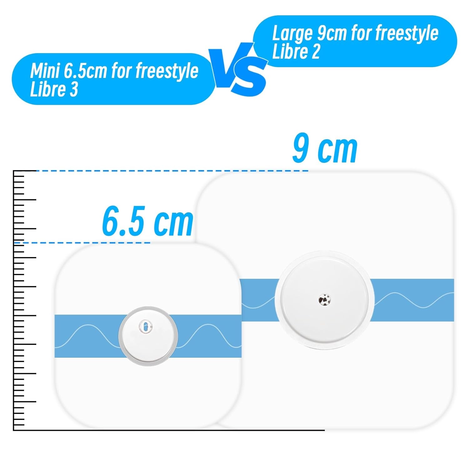 Waterproof Sticker for Freestyle Libre 3 Sensor Covers-50 PCS Waterproof for Fre
