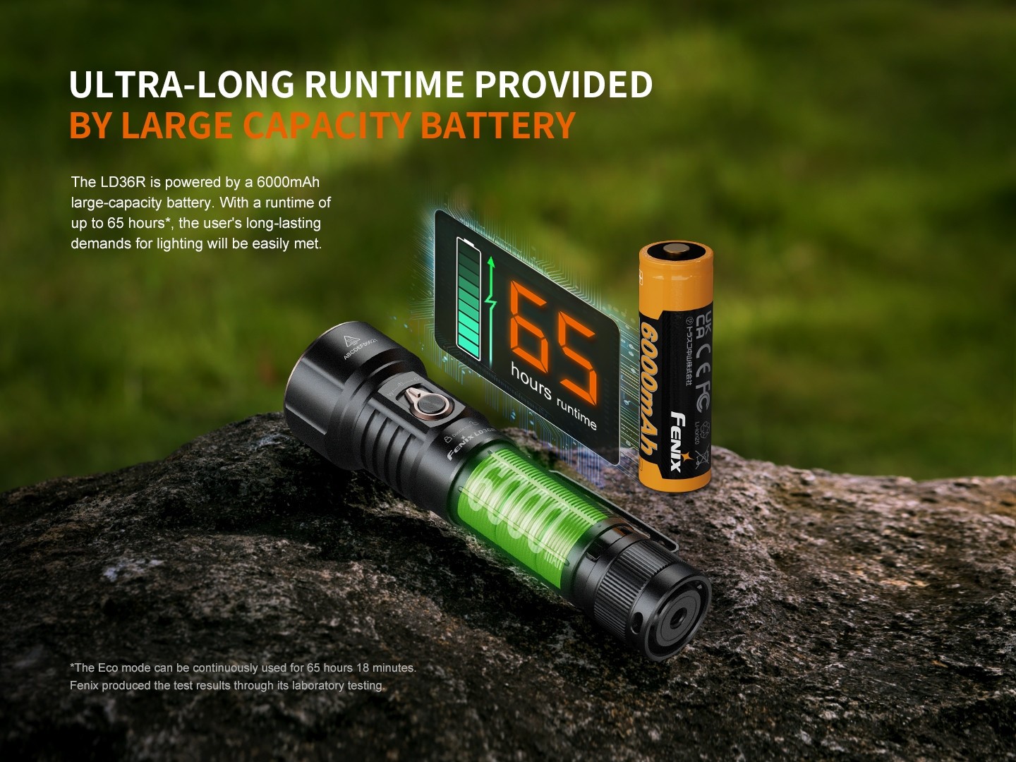Fenix LD36R 3600 Lumens Rechargeable Flashlight with Adjustable Color Light