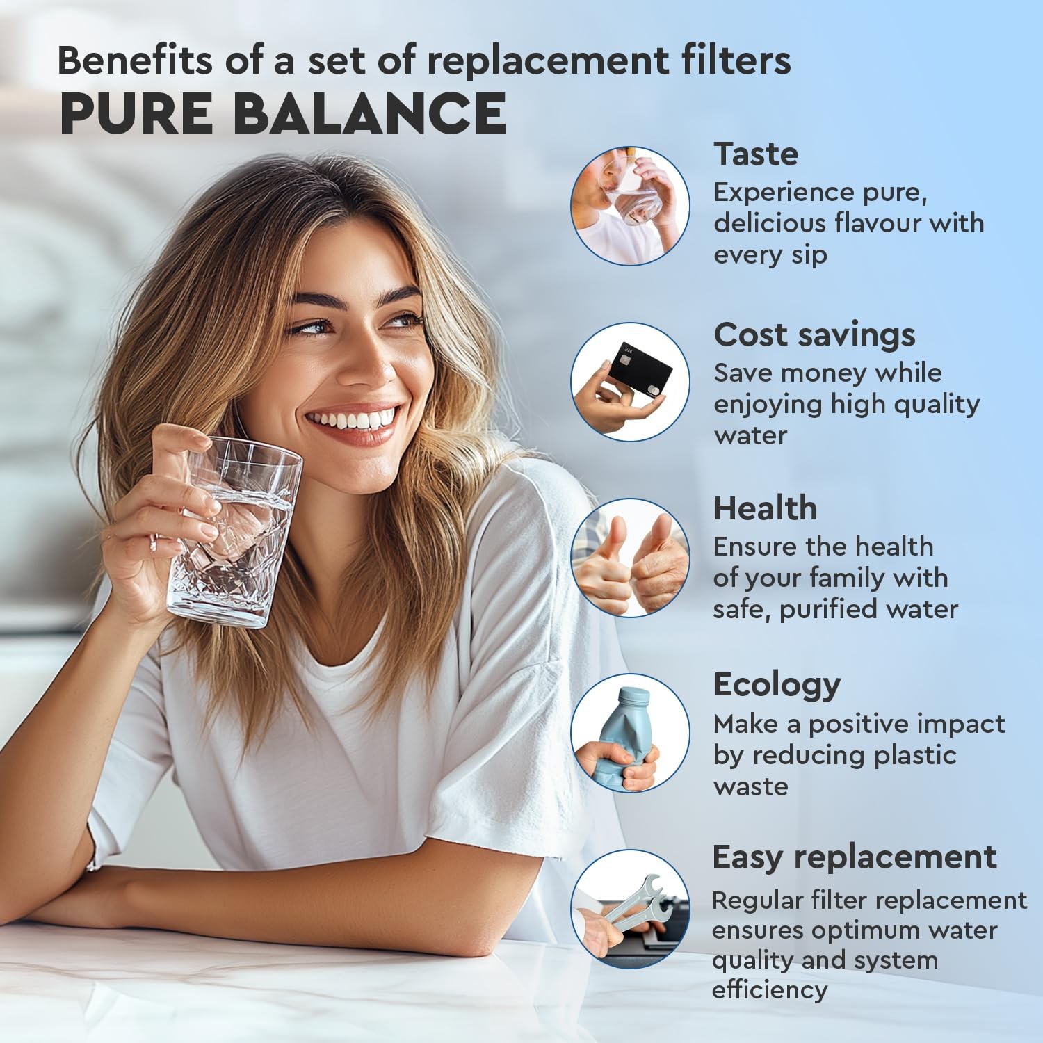 Reverse Osmosis Filter, 5 Stage Replacement Kit without Pump, Drinking Water for Home m…