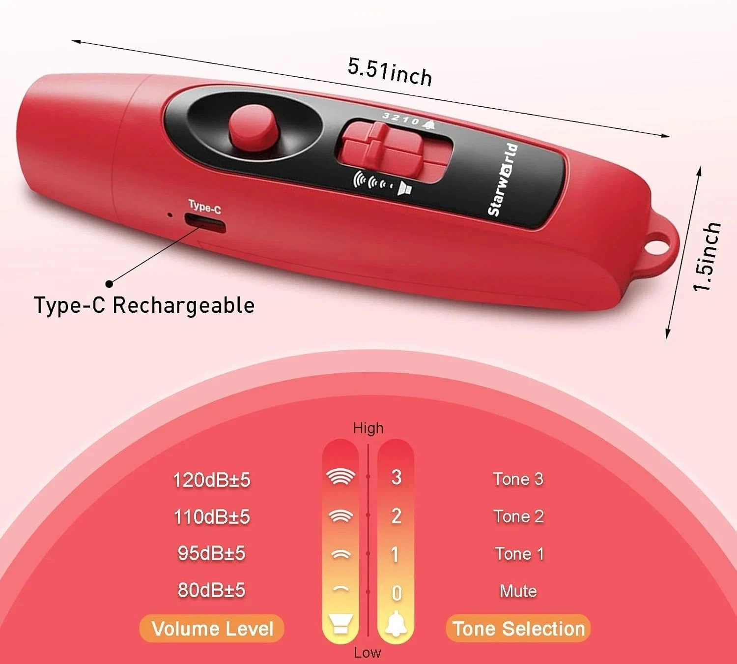 Rechargeable Bear Horn – 120Db Electronic Air Horn for Bears with 4 Volume Level