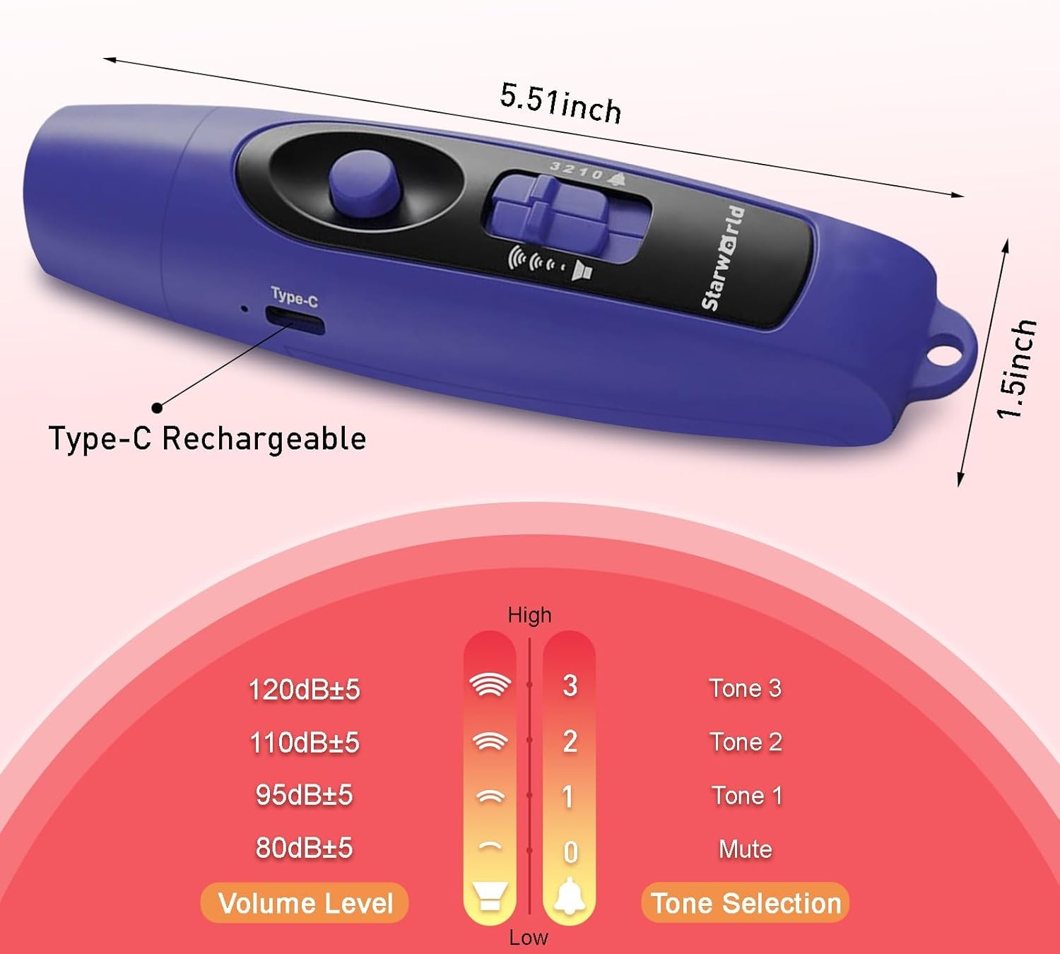 Rechargeable Bear Horn – 120Db Electronic Air Horn with 4 Volume Levels & 3 Tone