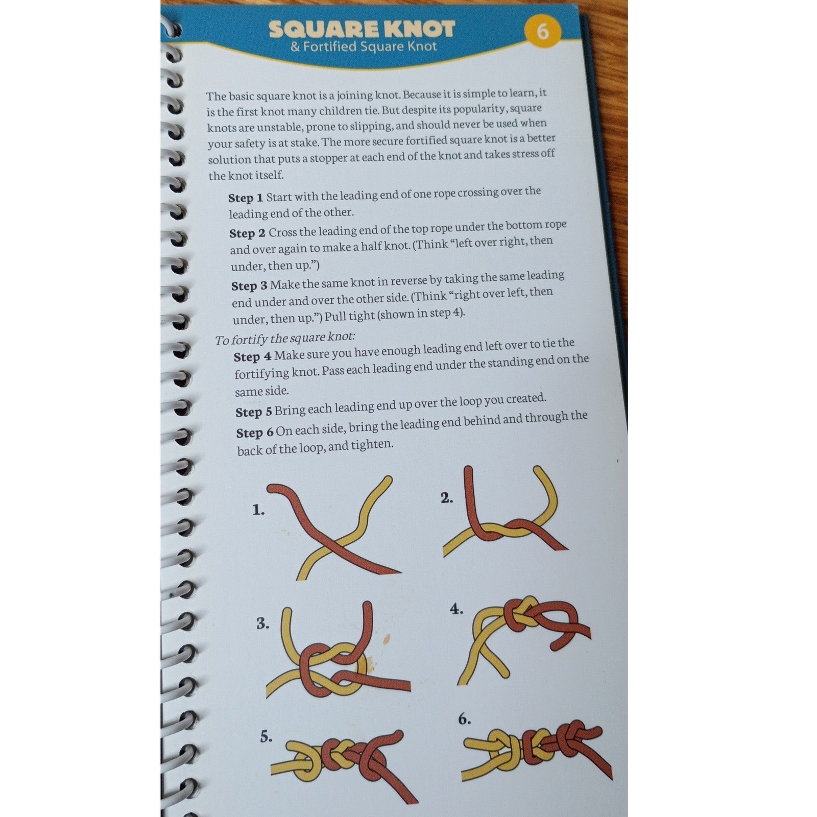 Essential Knots Adventure Skills Guide Karen Berger Spiral Bound Outdoor Book