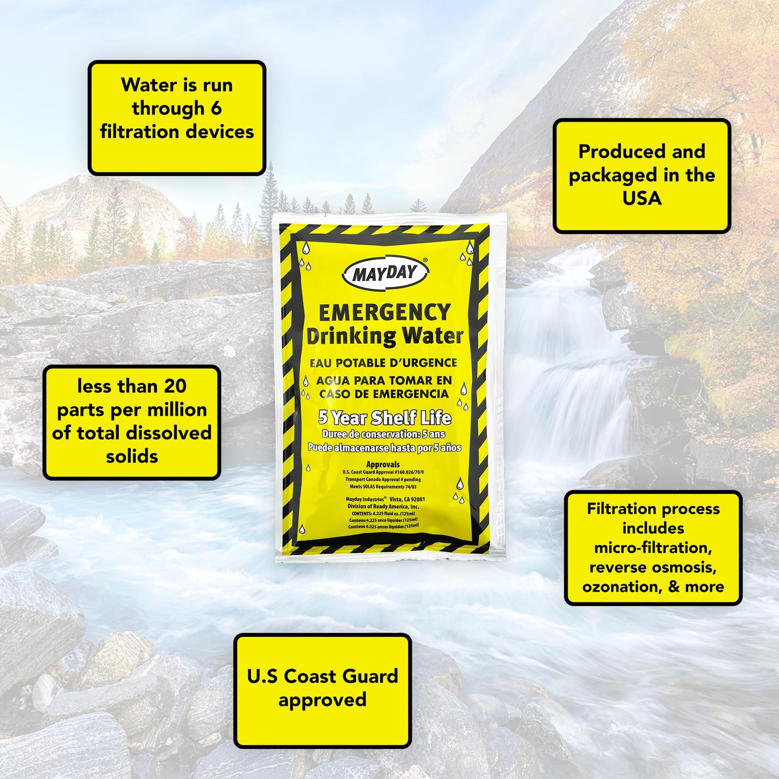 Emergency Survival Kit Food Water Blanket Portable 3 Days Supplies