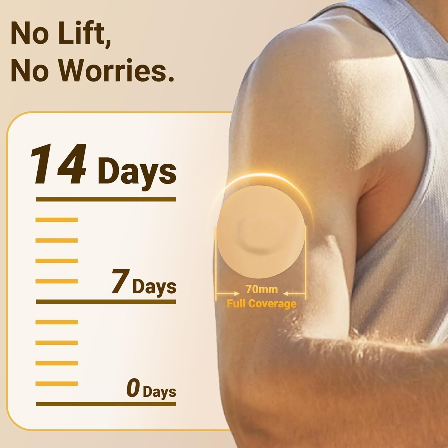 Hypoallergenic 20 Count Libre 3 Sensor Covers – Ultimate Comfort & Protection