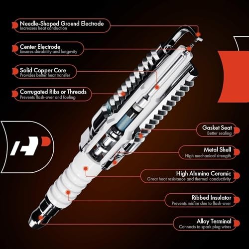 Iridium Platinum Spark Plugs Compatible with Ford F-150, Explorer, Pack of 6