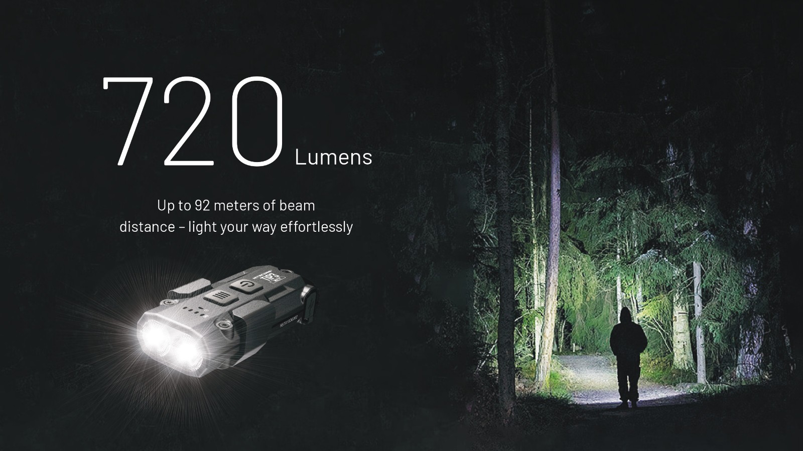 Nitecore TIP3 720 Lumen Rechargeable Keychain Flashlight