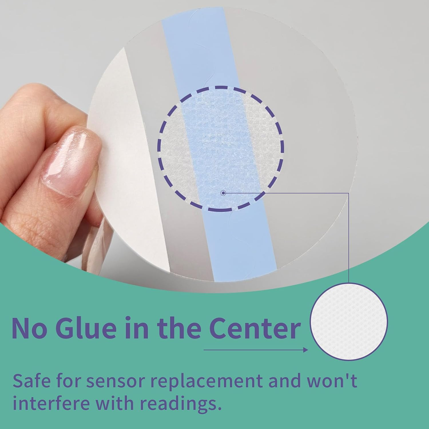 60Pack Libre 3 Sensor Covers, Waterproof Freestyle Adhesive Patch for Libre 3 pl