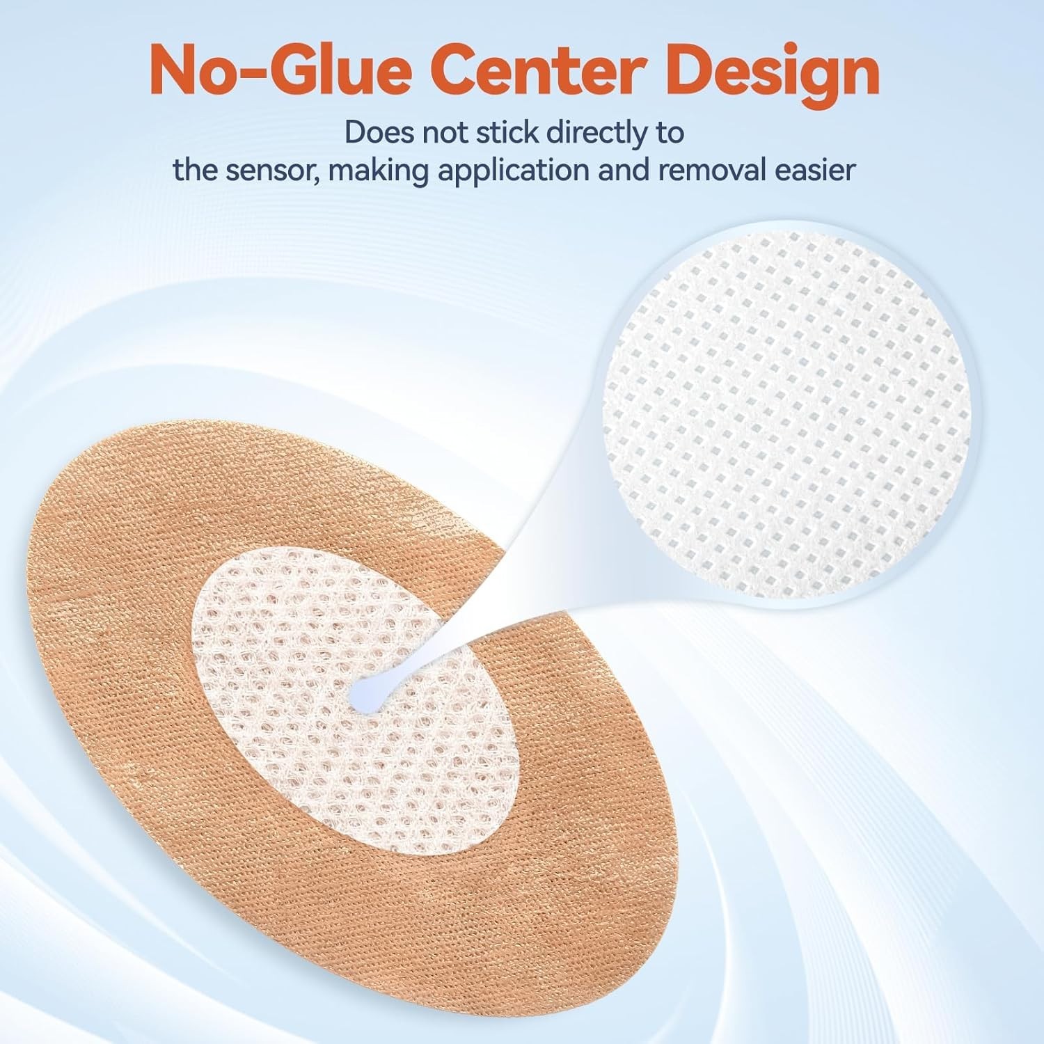 Non-Adhesive Center,Acrylic Press Freestyle Libre 3/Libre 3 Plus Sensor Covers,