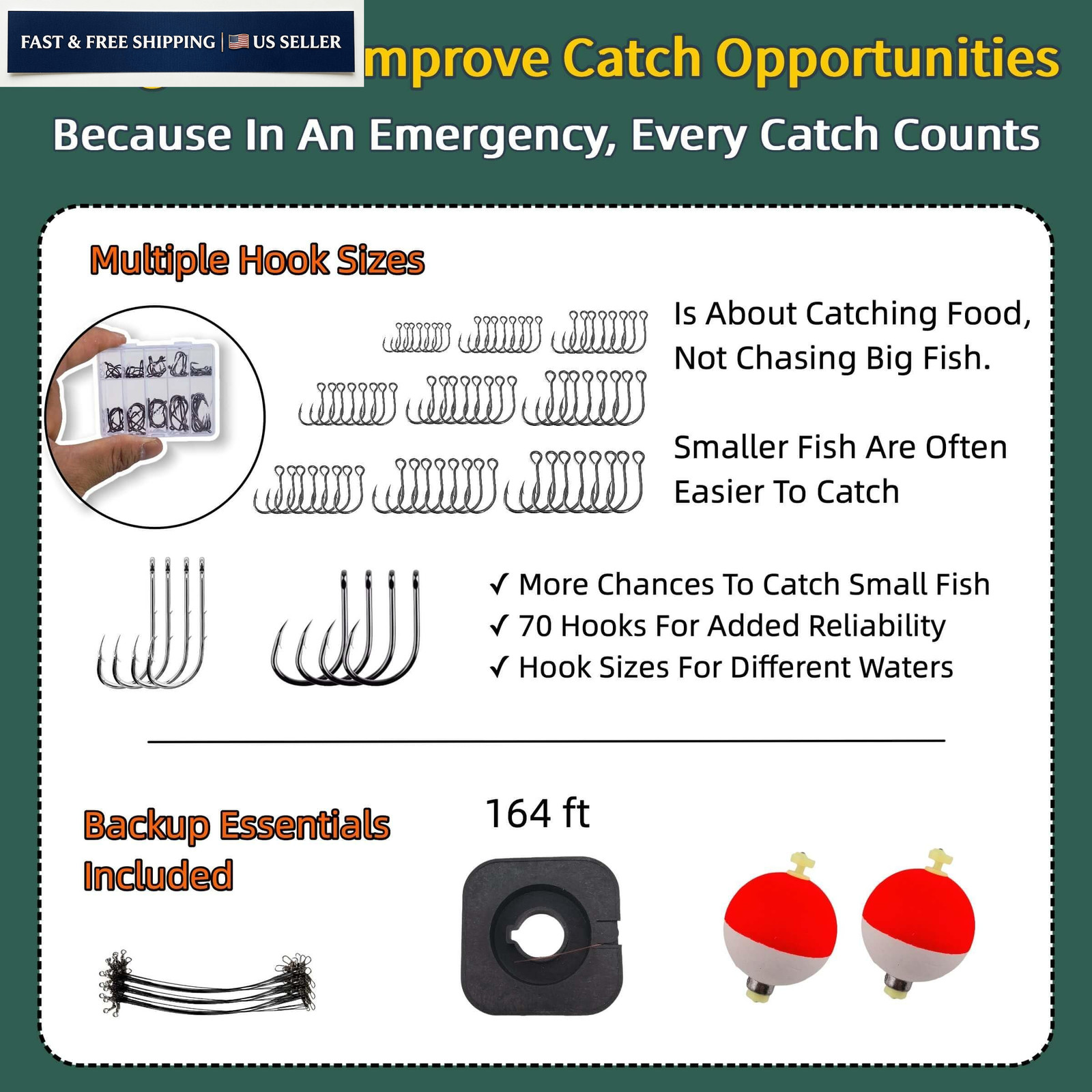LoDinpo Pocket Survival Fishing Kit,Emergency Tackle Small, Wildfire Orange
