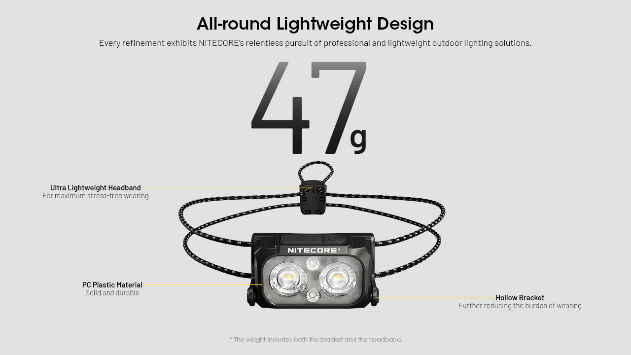 Nitecore NU25 MCT UL 400 Lumen USB-C Multi-Temperature Ultralight Headlamp (BK)