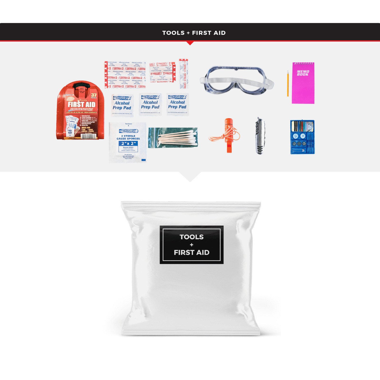 WSK Essential Survival Kit for Up To 2 People plus Backpack with Food and Water