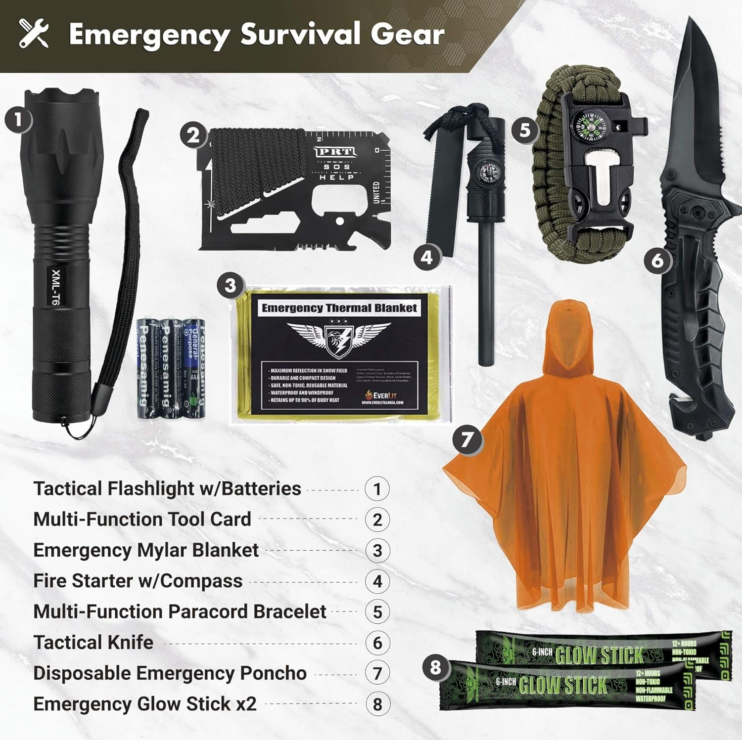 Survival Upgraded Survival First Aid Kit Emergency Gear Trauma Kit with 1000D Ny