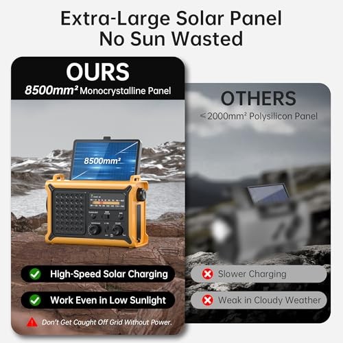 Weather Radios Portable AM FM NOAA Alert with Battery Backup 12000mAh Yellow