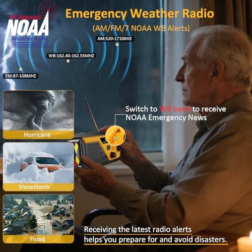 Emergency Radio with 4 Charging Cables, 22000mWh AM FM NOAA Weather Yellow