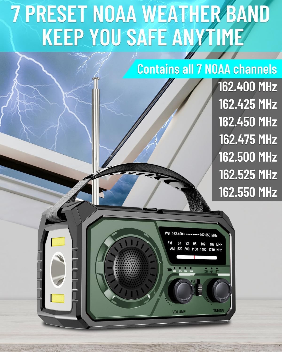 16000mAh Emergency Weather Radio, AM/FM/NOAA Weather Alert Radio Hand Crank/Sola