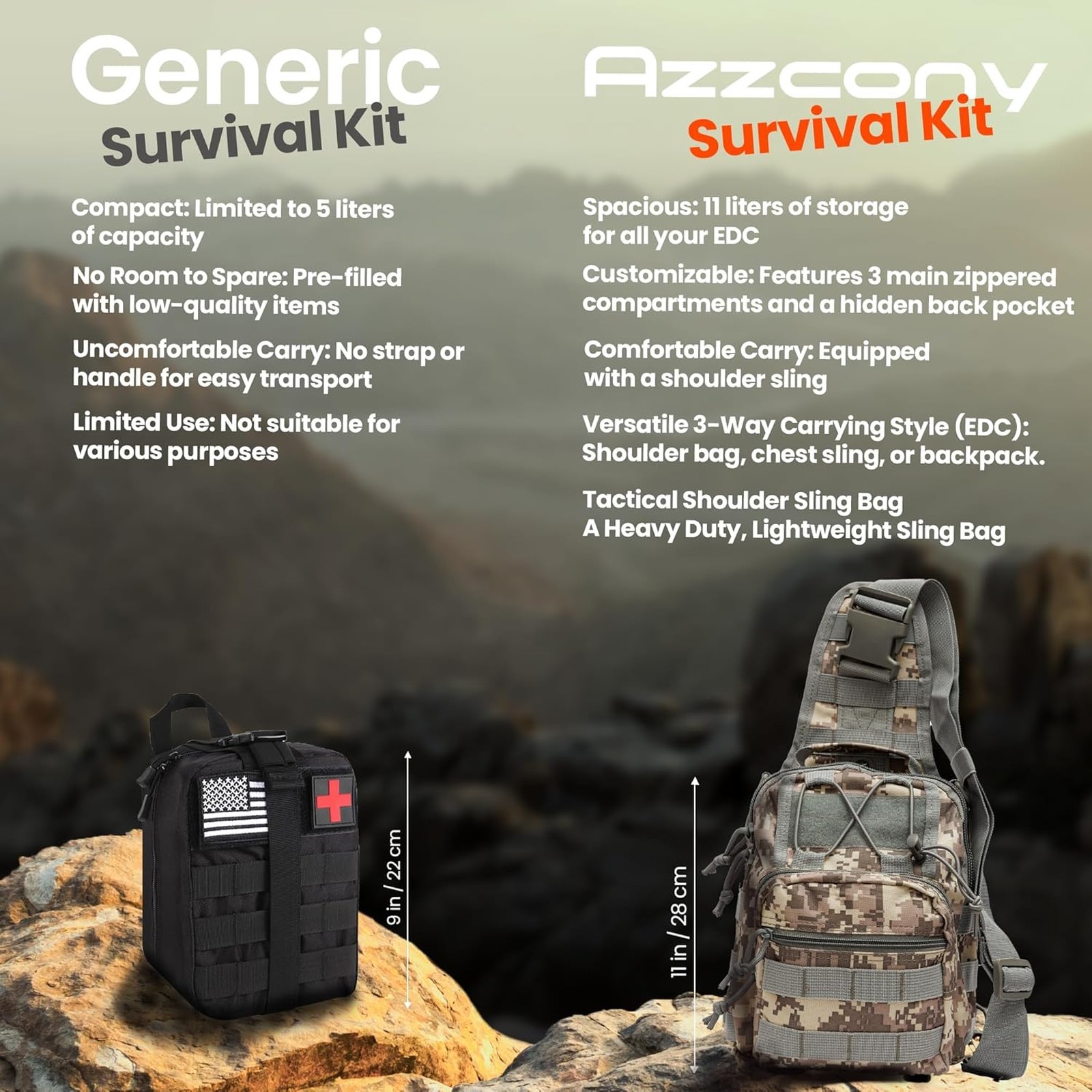 Camping Survival Kits