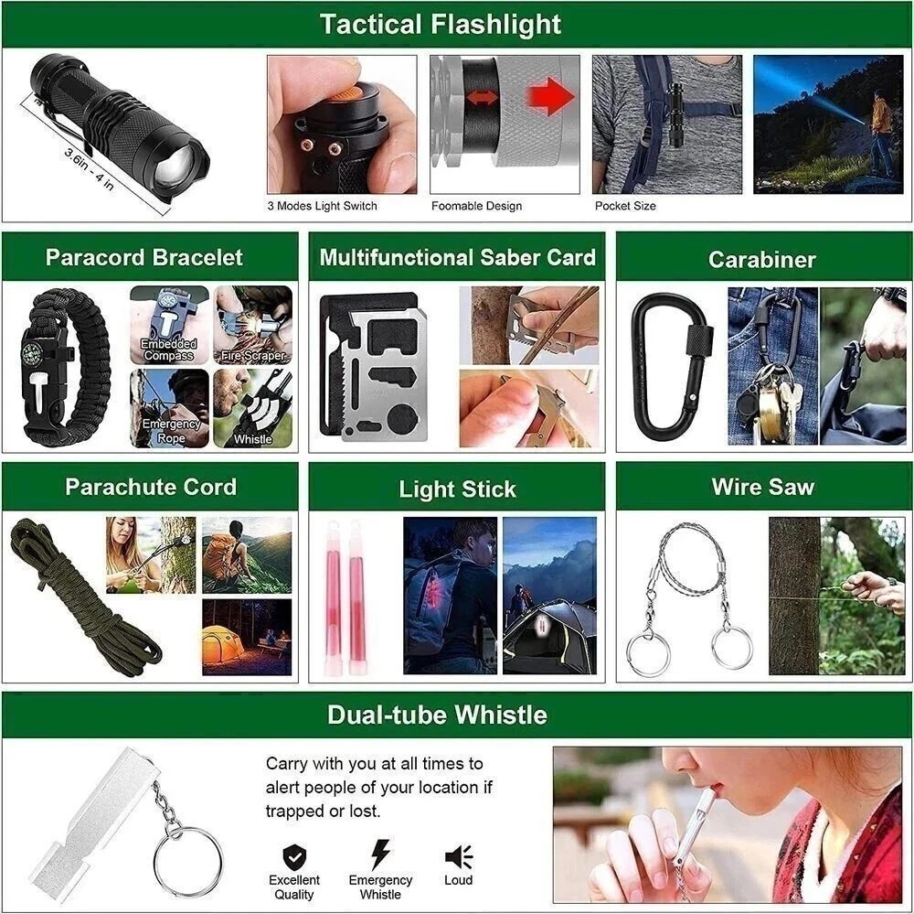 Emergency Survival Kit Bag First Aid Bug out Military Prepper Kit 142Pcs Bag