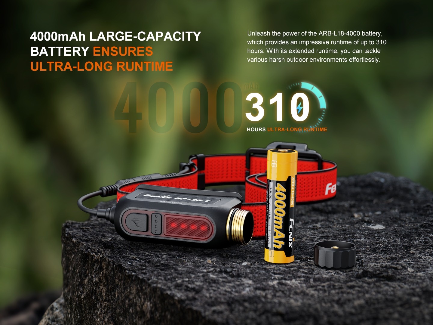 Fenix HP12R-T 1300 Lumen Split Style Running Headlamp (Red)