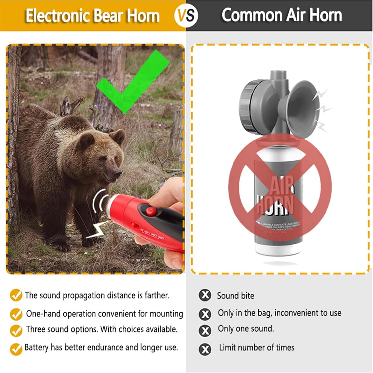 120Db Electronic to Scare Bears- Loud Air Horn for Safety Hiking Camping Emerge