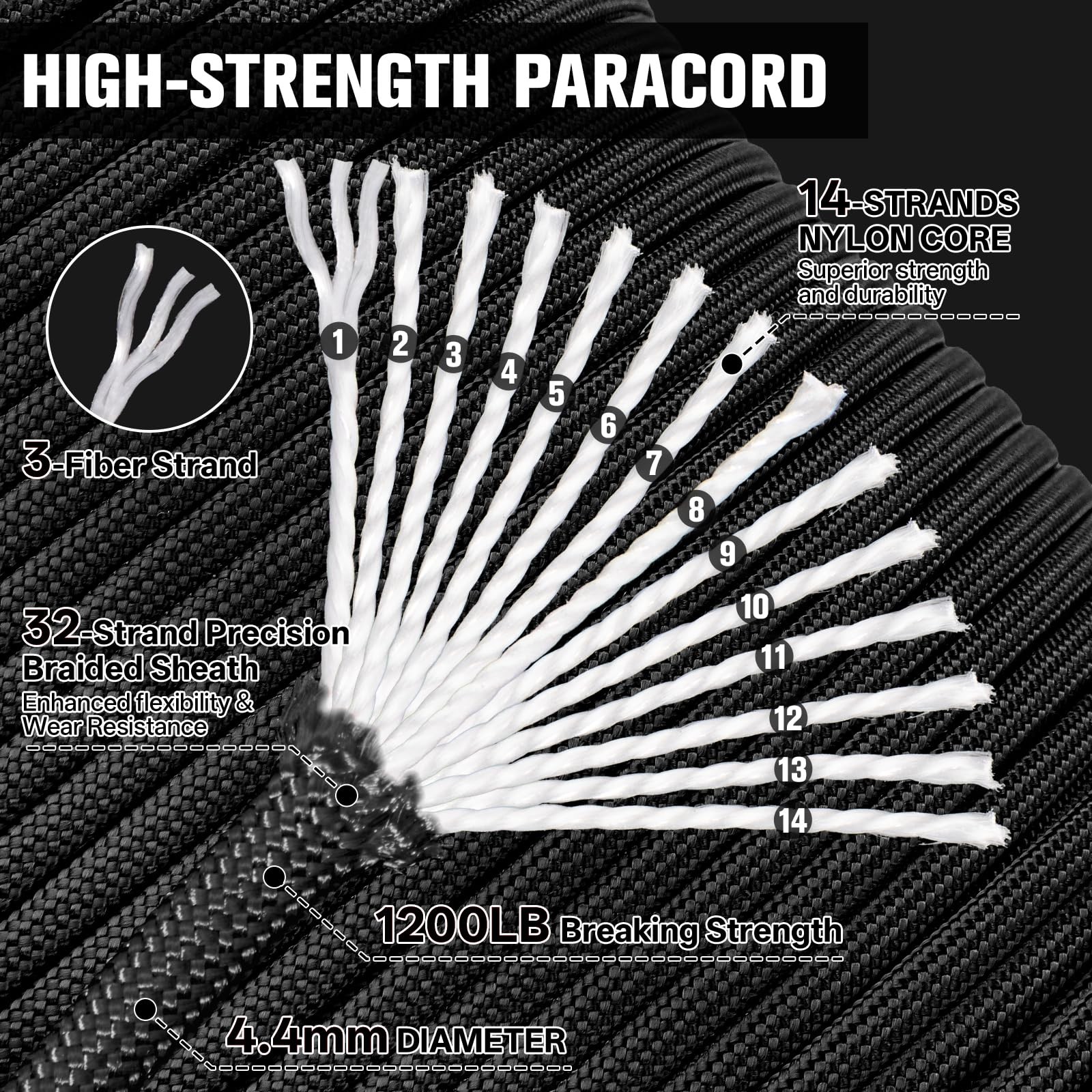 HOKINETY 1200 Paracord Rope – 4.4mm Nylon Parachute Spool para 100 ft, Black