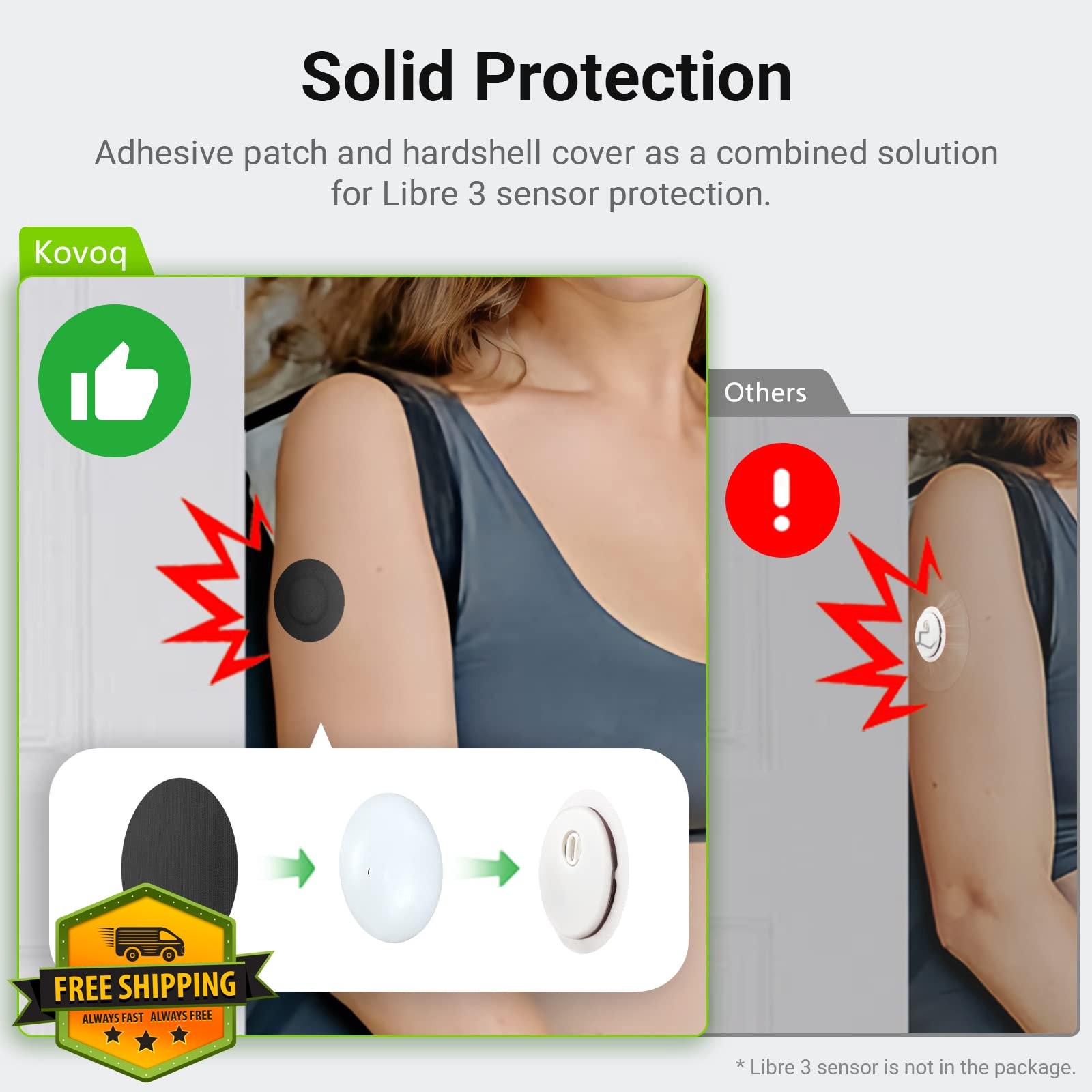 Kovoq Libre 3 Sensor Covers Premium Pack, 25 Pcs Waterproof Adhesive Patches,…