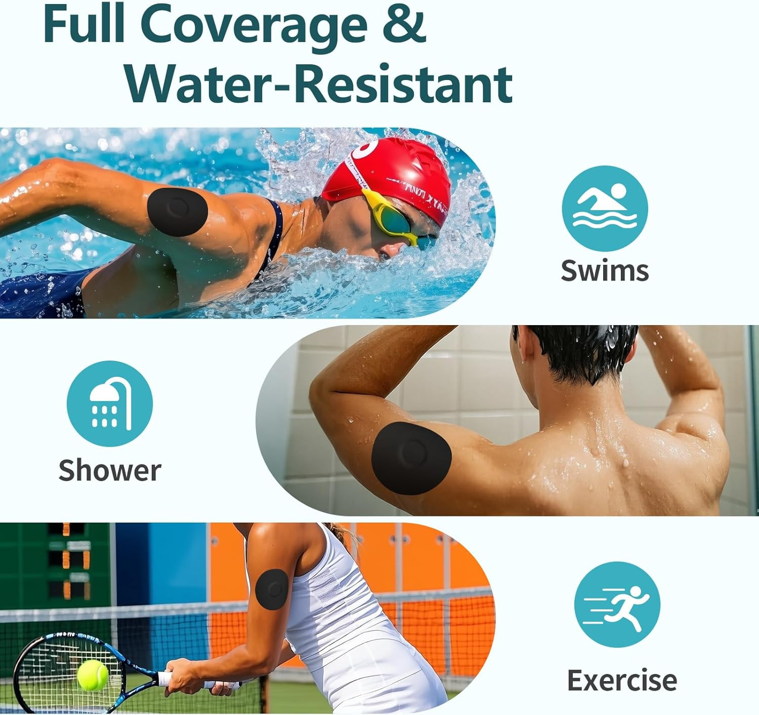 20Pcs Adhesive Patches for Libre 3 & plus Waterproof,Sensor Covers for Cgm,Pre-C