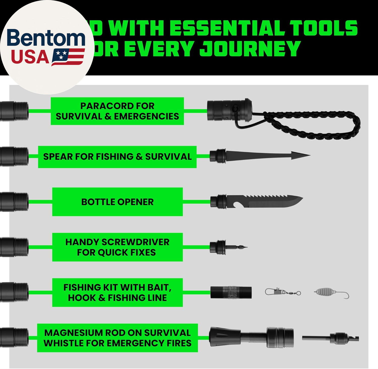 Tactical Hiking Stick with Integrated Survival Kit – Essential Camping Gear for