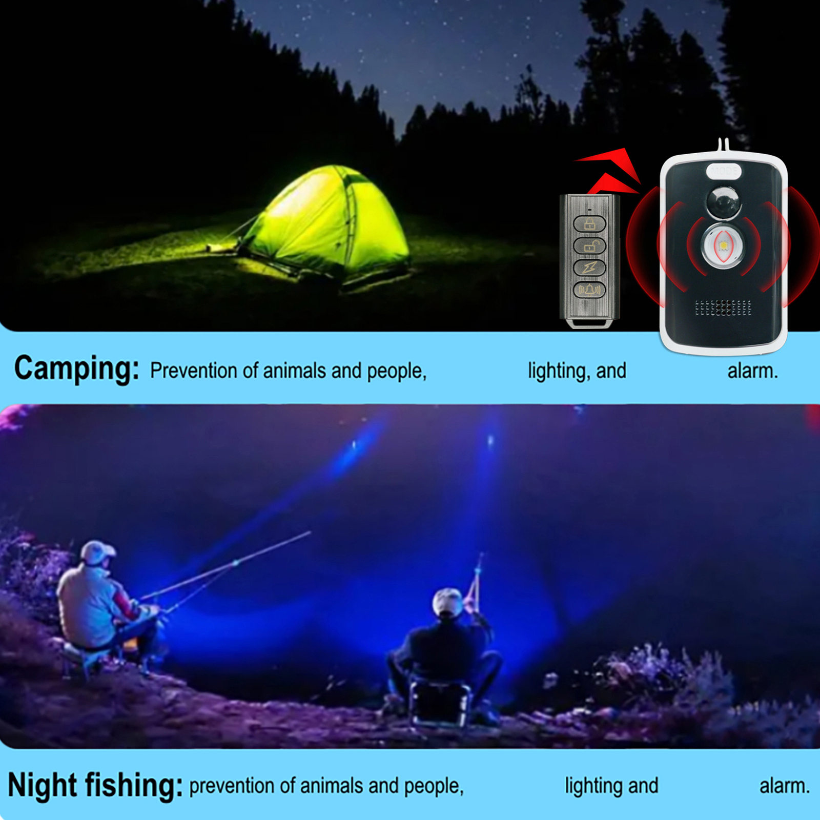 Perimeter Trip Alarm Anti-Theft Outdoor Camping Alarm Wildlife Warning Device