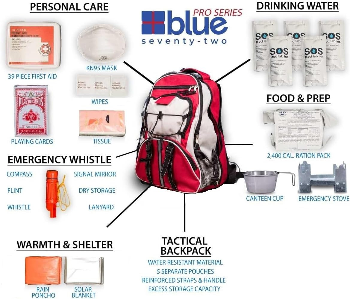 Pro Series Red Deluxe 72-Hour Emergency Survival Kit for One Person