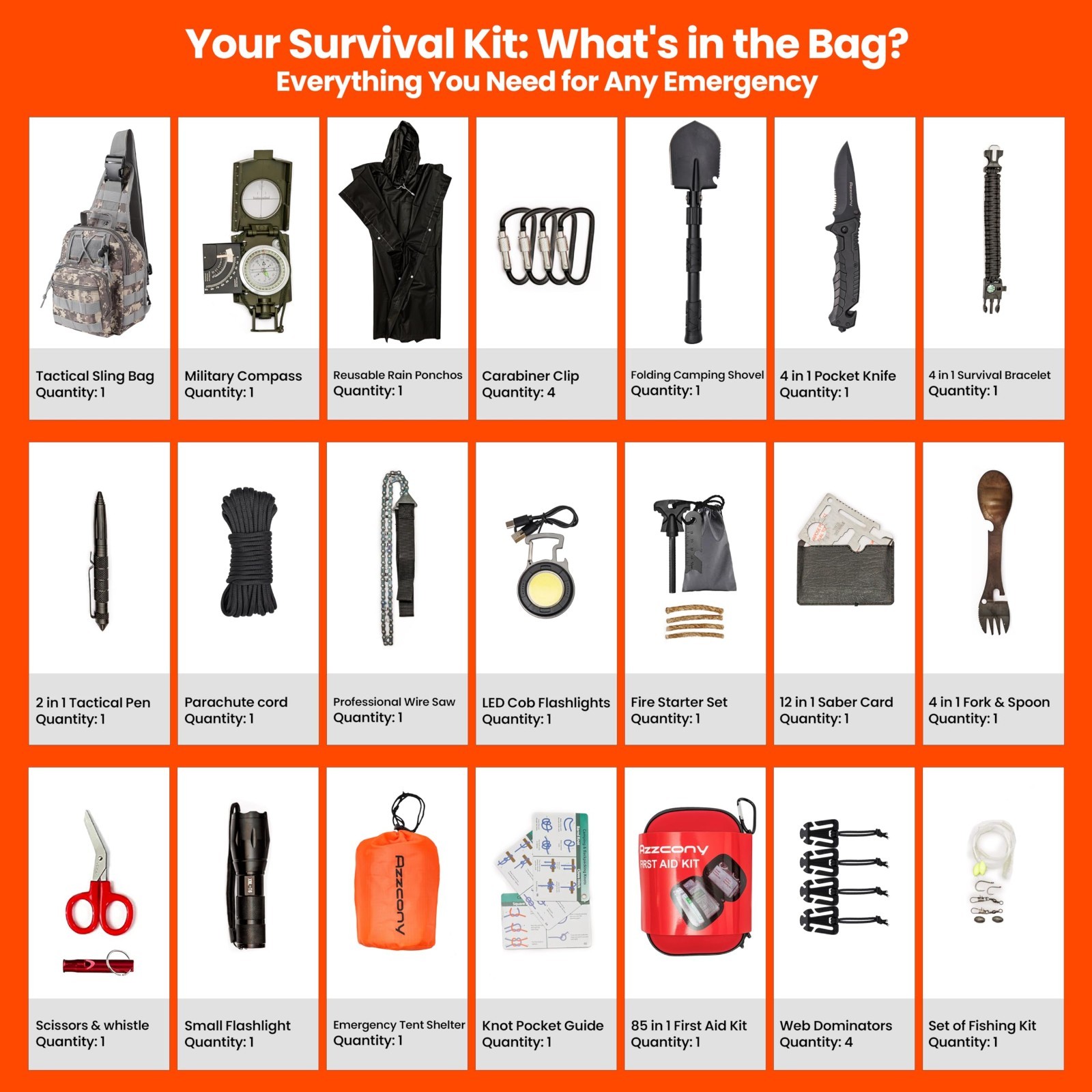 Emergency Survival Kit – First Aid Supplies, EDC Bugout Bag, Tactical Backpack f