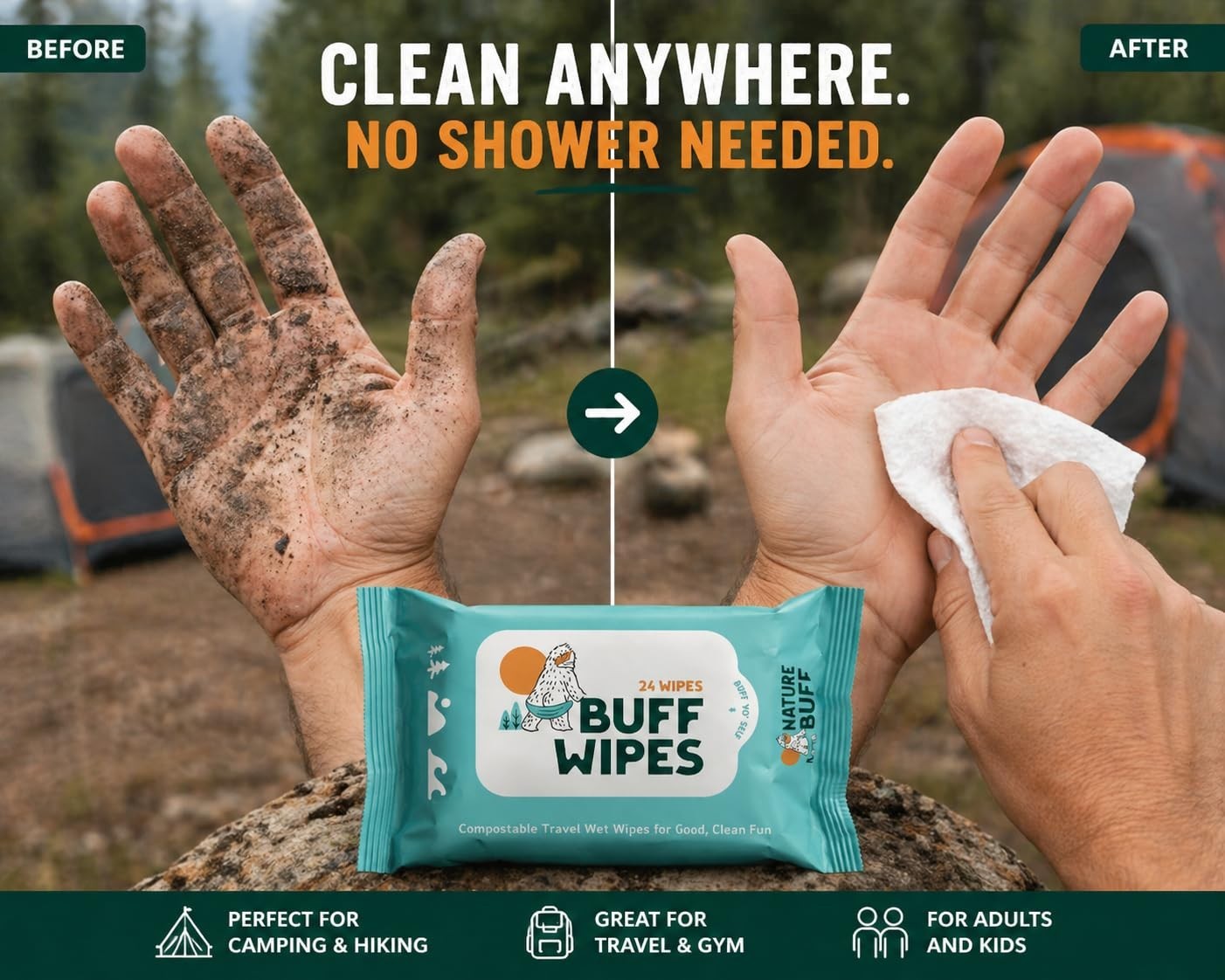 Unscented Full Body Camping Wet Wipes 8×8 Inch – Travel Hygiene Wipes, Pack of 1