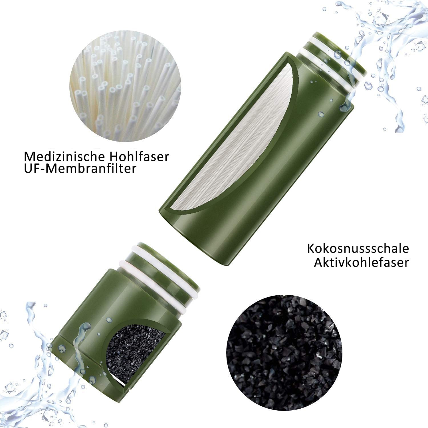 Replaceable Water Filter for Portable Filterable Water Purifiers Emergency Water…