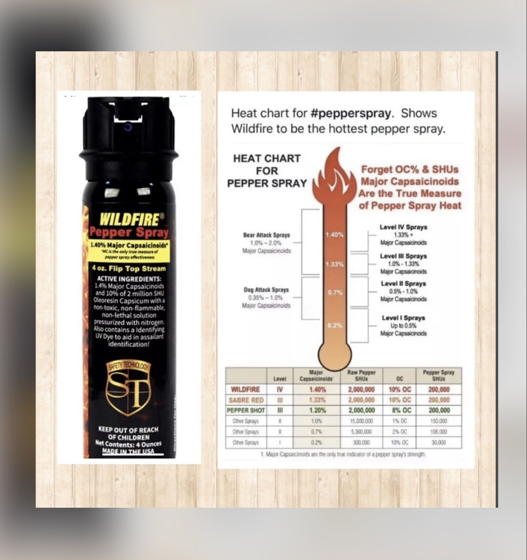 4 oz Wildfire Pepper FLIP TOP STREAM Spray Home POLICE Self Defense USA HOT HOT