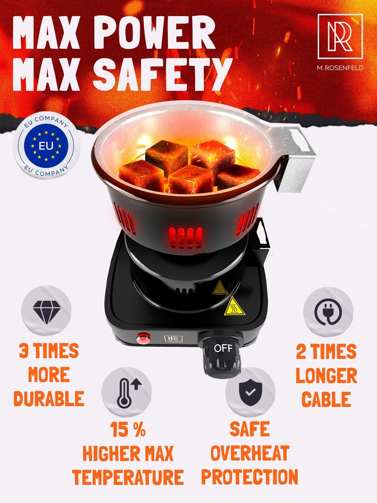 PRO Multipurpose Electric Charcoal Starter – version Black Burner
