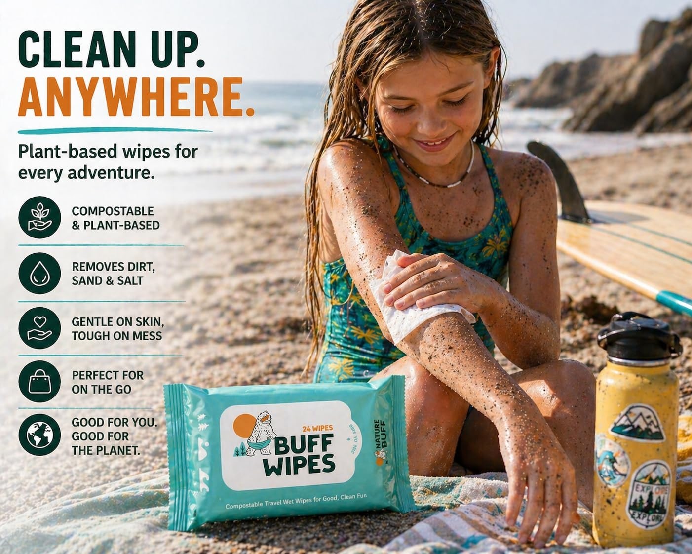 Unscented Full Body Camping Wet Wipes 8×8 Inch – Travel Hygiene Wipes, Pack of 1