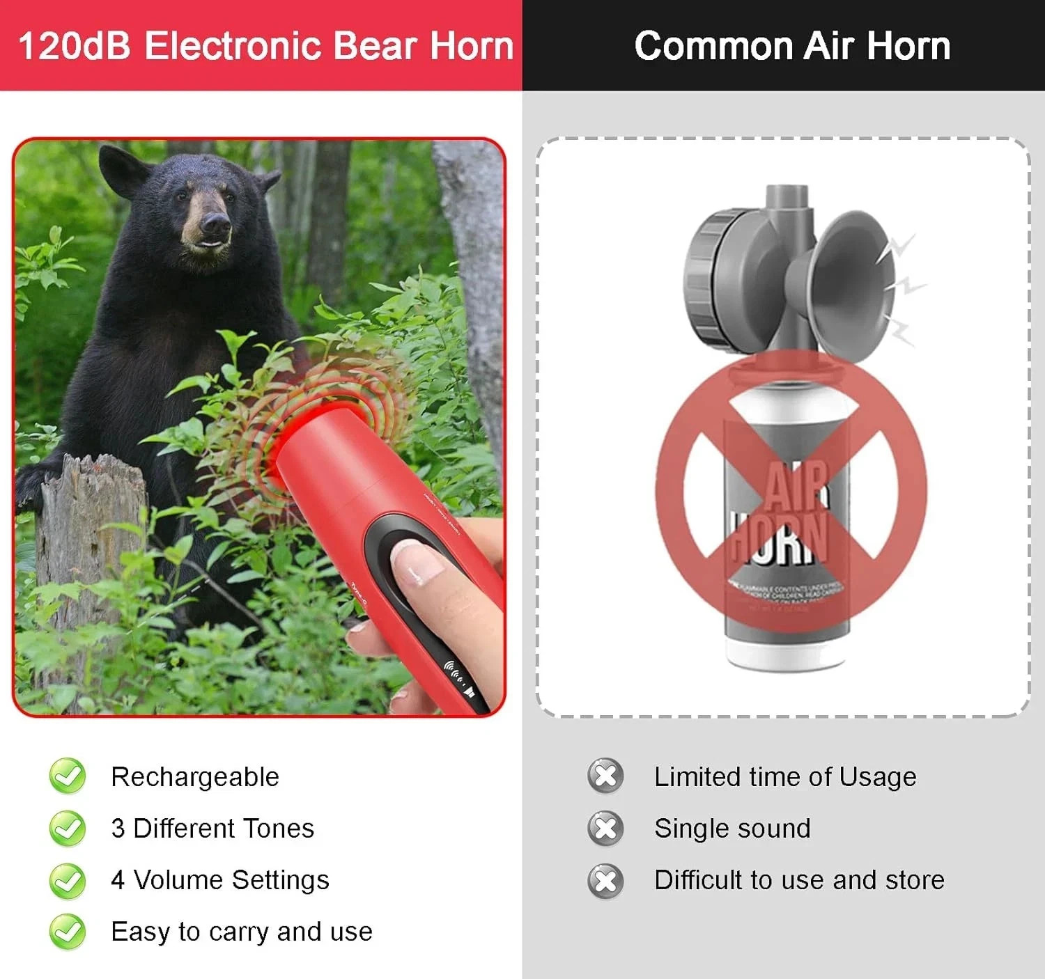 Rechargeable Bear Horn – 120Db Electronic Air Horn for Bears with 4 Volume Level