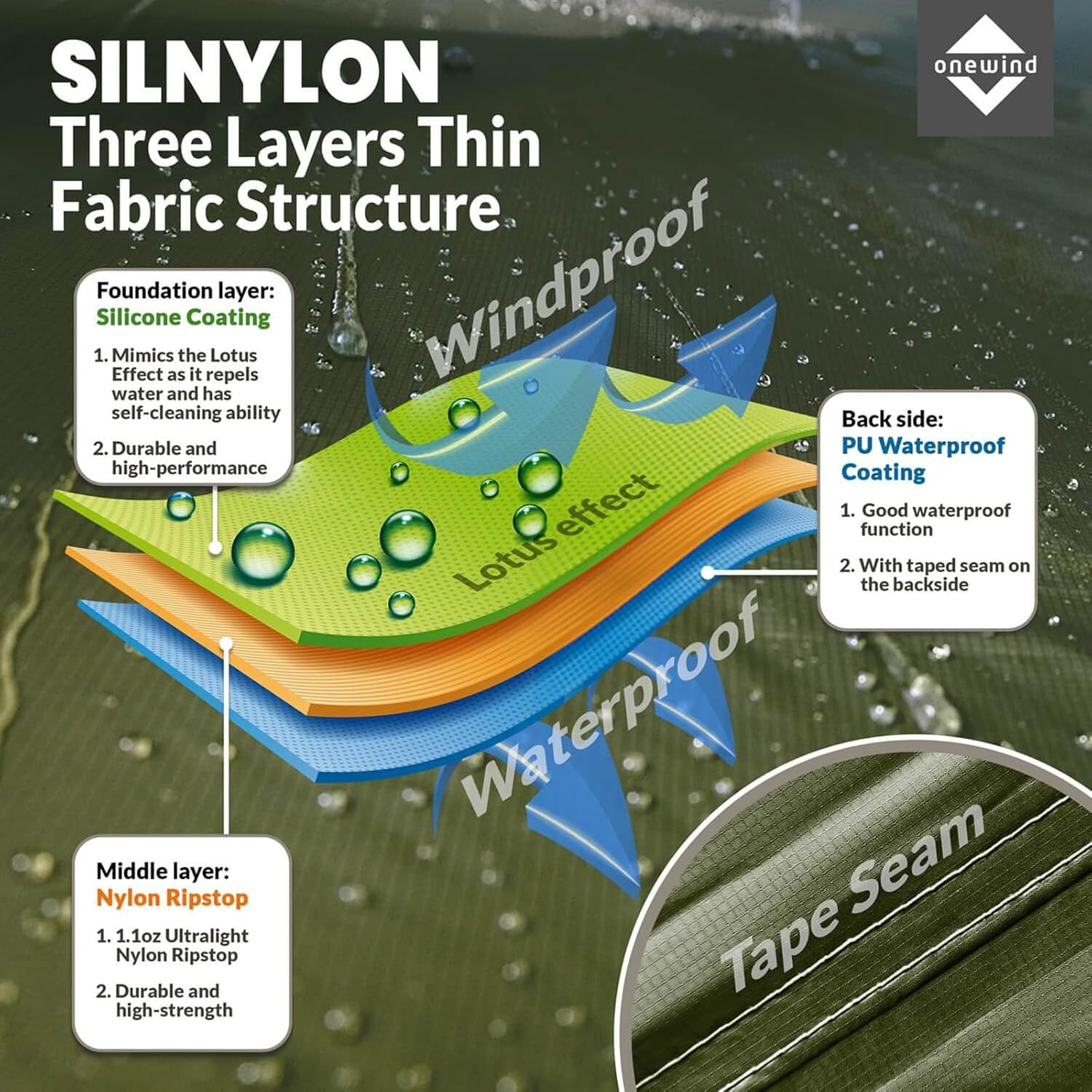 Lightweight Poncho Shelter, Solitary Shelter Cape Silnylon Emergency Survival Sh
