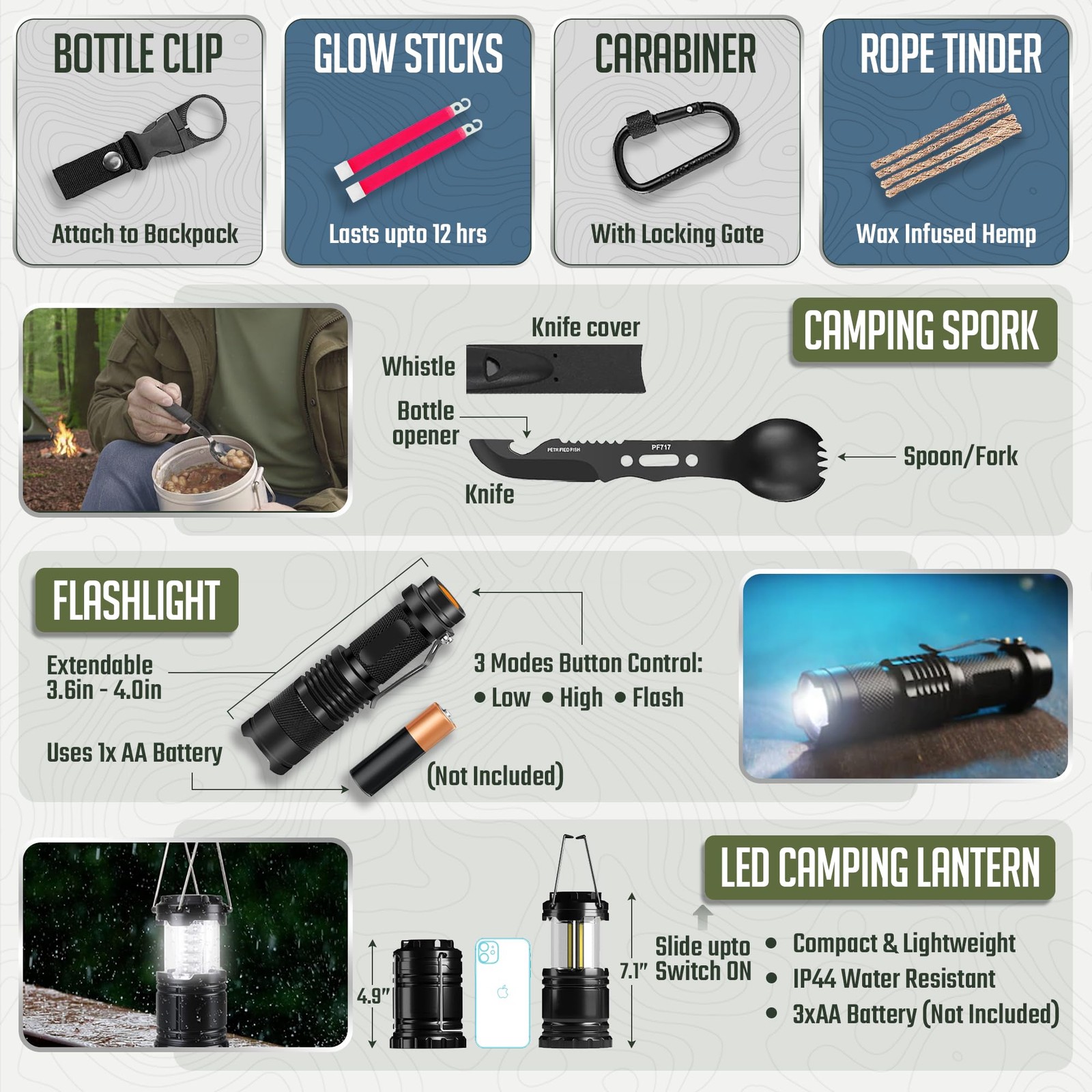Survival Kit, 250 Pcs, Emergency Gear and Supplies, First Aid, Bug Out Go Bag…