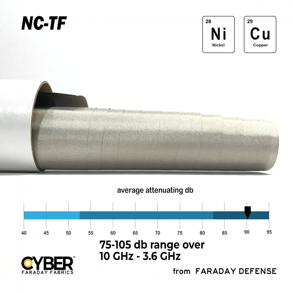 Faraday Cyber NC-TF Fabric EMF RF Shielding Nickel Copper Roll 42″x 1″