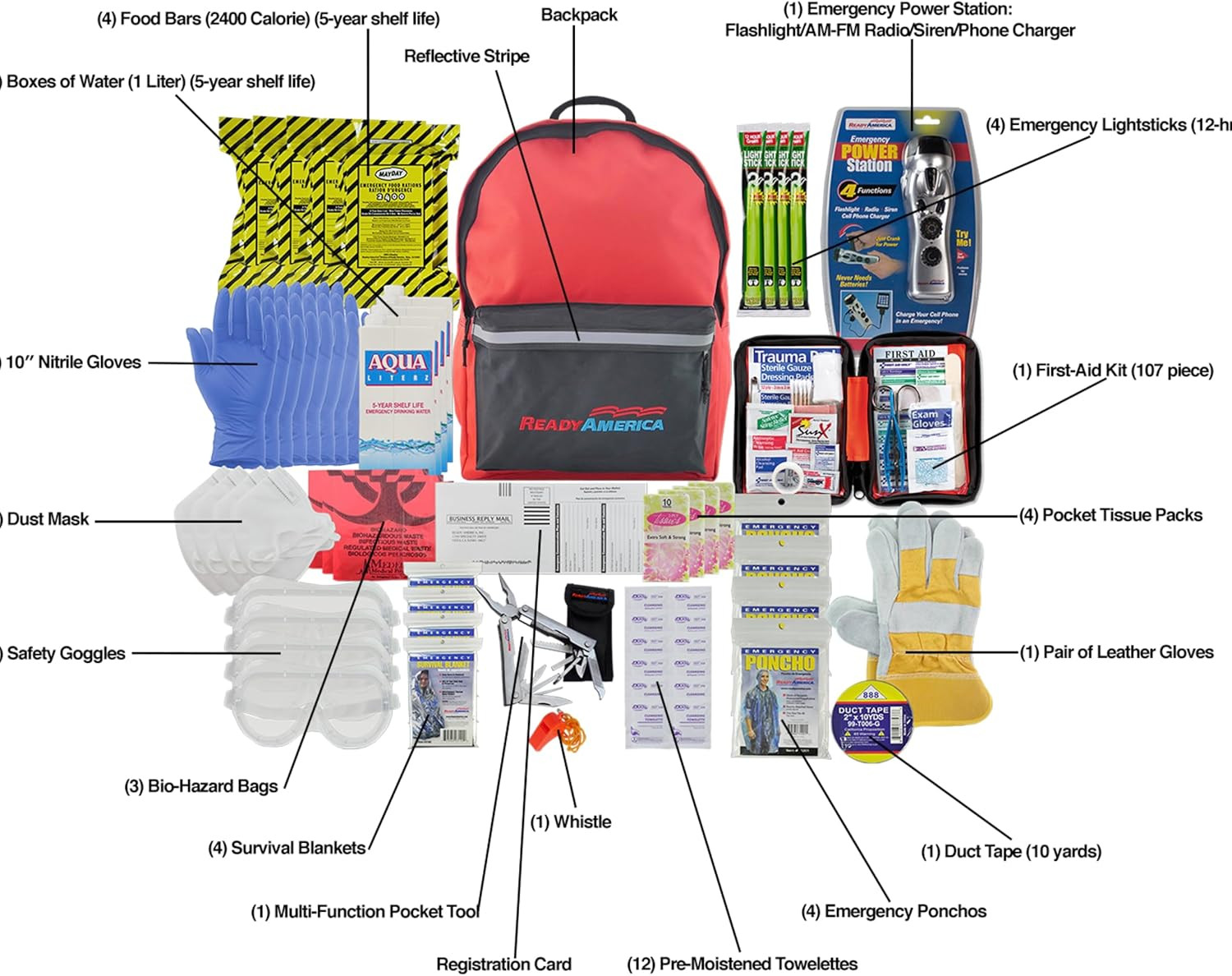 Deluxe 72-Hour Emergency Kit for 4, Complete Disaster Preparedness Backpack
