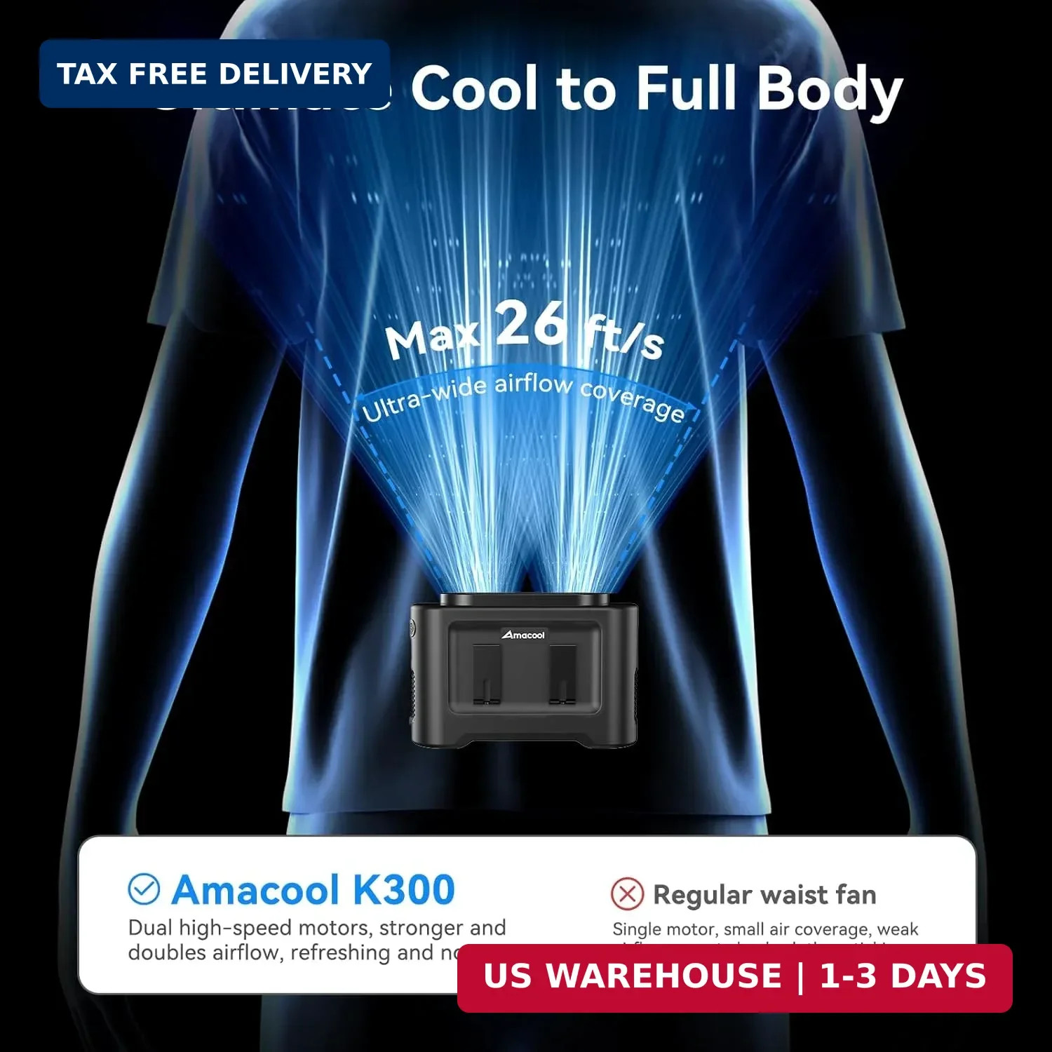 14500mAh Portable Waist Fan, Father’s Day Gifts for Dad Husband, Shirt Wearable