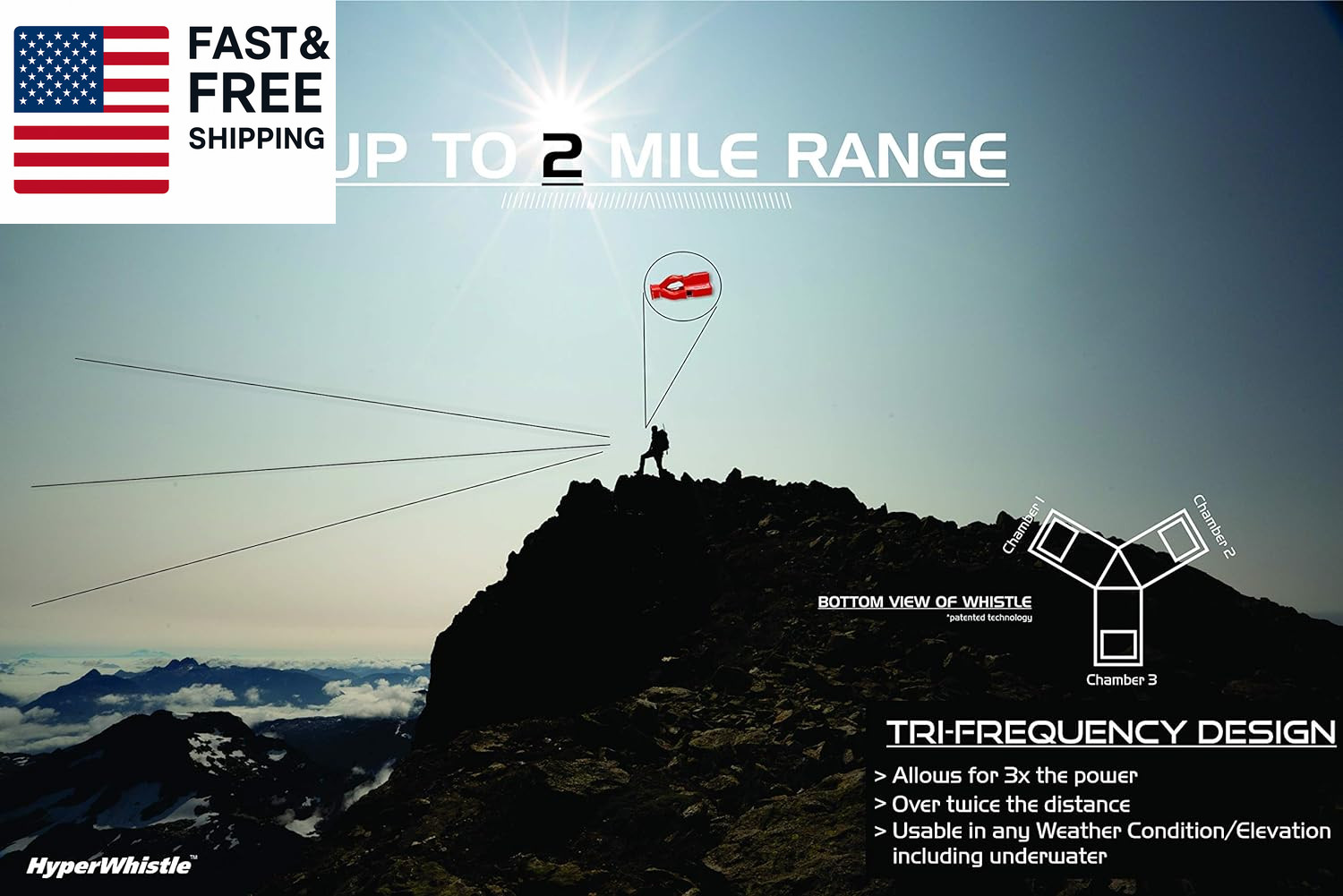 the Original Worlds Loudest Whistle up to 142Db Loud, Very Long Range, for Refer