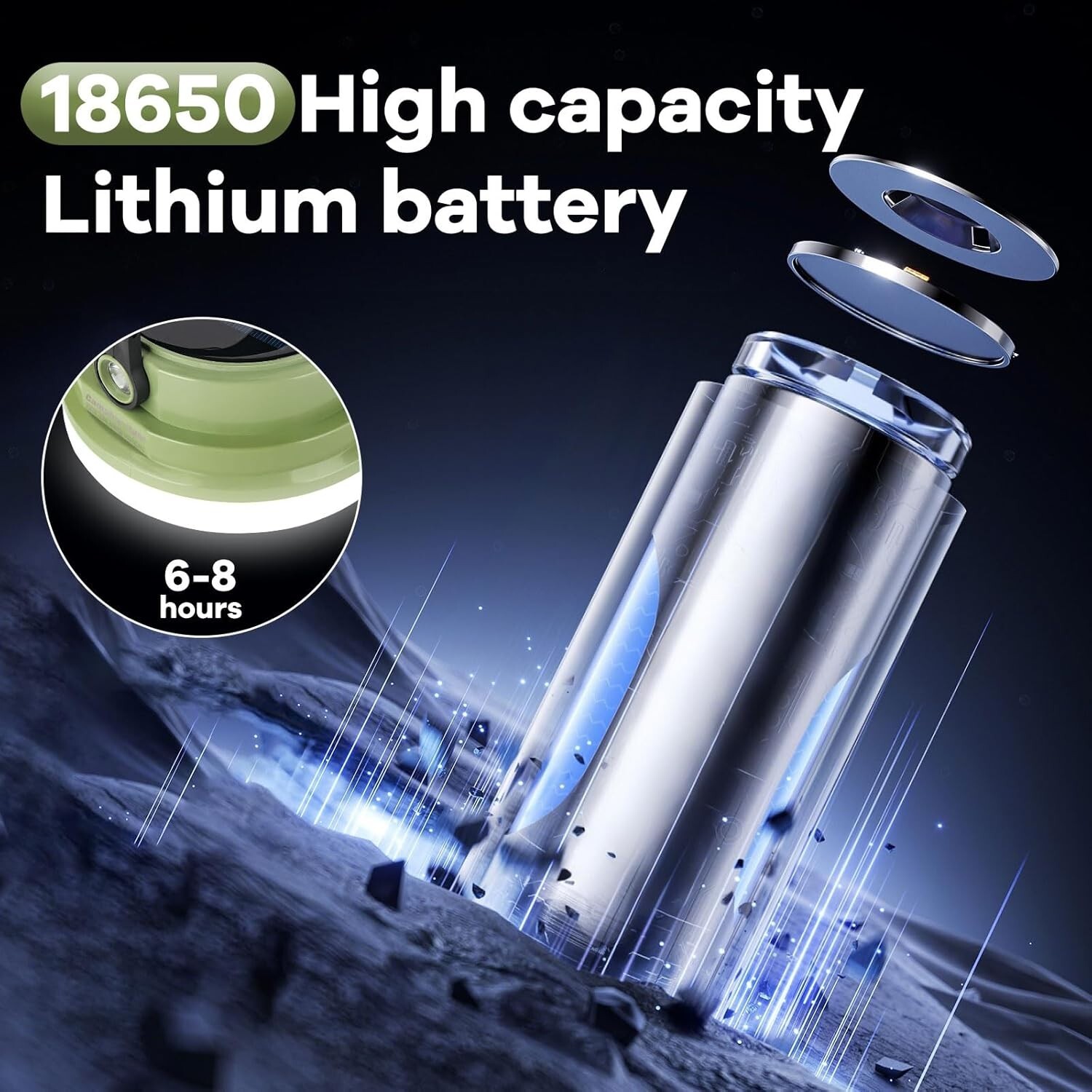 Large Capacity Lithium Battery Portable Flashlight LED Solar Camping Light 200 W