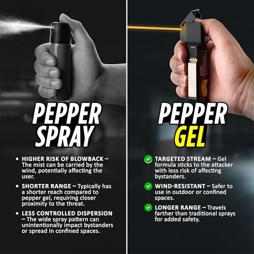 Pepper Gel for Self Defense,18-Foot Range, Flip-Top Safety, Belt Clip, black