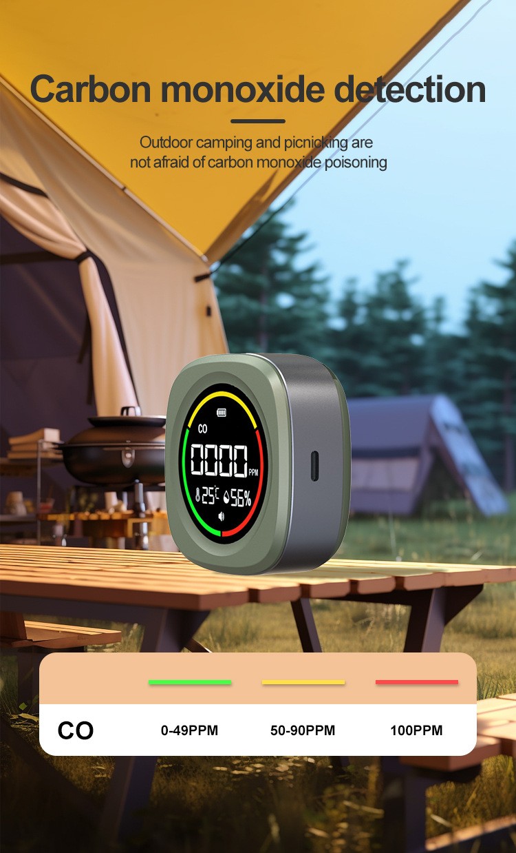 Portable CO Detector Multi Gas Tester Carbon Monoxide Alarm for Camping Outdoor